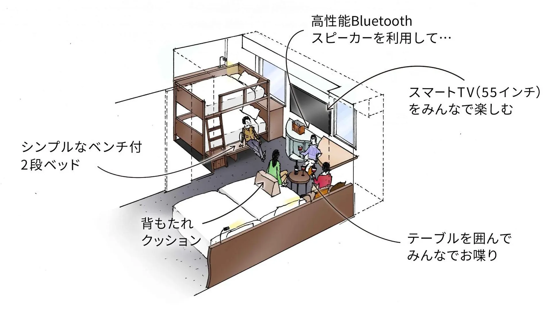 Hotel The B Shimbashi Toranomon Präfektur Tokio 3*,  Japan